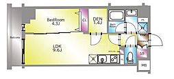 足立区西新井栄町3丁目マンション 1SLDKの間取図画像