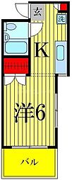 コーポサンヒルズ 2階/-