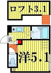 フィオーレ梅島 1階/-