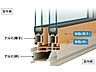 その他：【エピソードII　NEO（YKK　AP）】室内側に断熱効果を高める樹脂を使用したアルミ樹脂複合窓。断熱性に優れているので、冷暖房費の節約につながります。