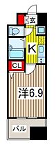 BPRレジデンス川口 904 ｜ 埼玉県川口市栄町３丁目（賃貸マンション1K・9階・21.47㎡） その2