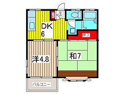 ドエル領家 1階2DKの間取り