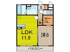 物件の間取り