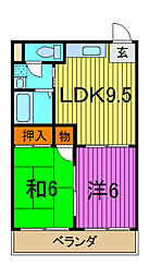 ケイガーデンアベ 2DKの間取図画像