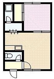 旭川駅 2.8万円
