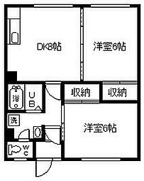オカハイツ 2DKの間取図画像