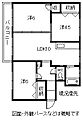 ヴィラナリー旭川C棟3階2.8万円