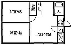 末広コーポ 2LDKの間取図画像