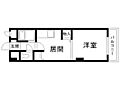 シルキーハイツ裏参道4階4.0万円
