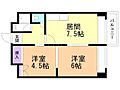 くぼたビルくぼたマンション7階6.0万円