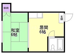 カトレアパークイレブン 2階/207