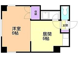 ハイツソフィアA 1DKの間取図画像