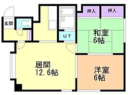 パスウェイ677D-2 2LDKの間取図画像