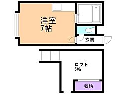 リバティ ワンルームの間取図画像