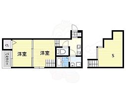 ベルフィールカレン箱崎 1階/-