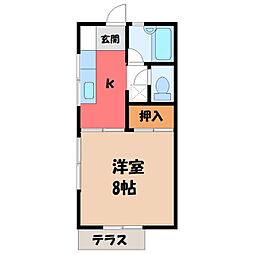 宇都宮芳賀ライトレール線 陽東3丁目駅 徒歩11分
