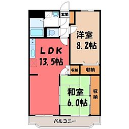 🉐敷金礼金0円！🉐東北本線 宇都宮駅 バス20分 中央公園前下車...