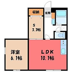 JR東北本線 宝積寺駅 徒歩30分