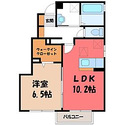 JR日光線 鹿沼駅 バス10分 千渡下車 徒歩8分