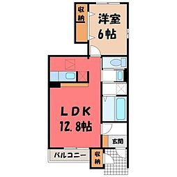 JR東北本線 石橋駅 5.6km