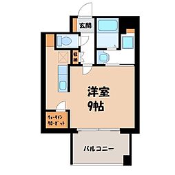 宇都宮芳賀ライトレール線 東宿郷駅 徒歩4分 7階/-