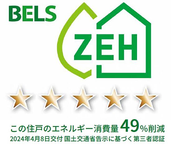 省エネ性能ラベル