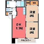栃木県鹿沼市西茂呂4丁目：物件画像／宇都宮不動産株式会社　東店