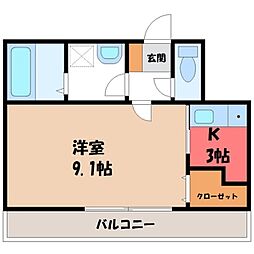 宇都宮芳賀ライトレール線 駅東公園前駅 徒歩2分