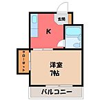 栃木県宇都宮市二荒町：物件画像／宇都宮不動産株式会社　東店