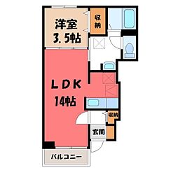 東武宇都宮線 東武宇都宮駅 3.6km