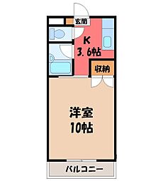 宇都宮芳賀ライトレール線 ゆいの杜西駅 徒歩9分 1階/-