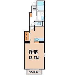 JR東北本線 宇都宮駅 バス36分 仁良塚神社前下車 徒歩2分