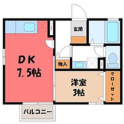 真岡鐵道 北真岡駅 徒歩4分