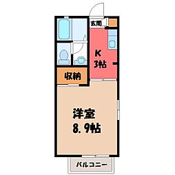 JR東北本線 石橋駅 5.6km 1階/-