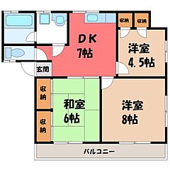 物件の間取り