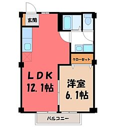 JR東北新幹線 宇都宮駅 バス22分 雷電神社前下車 徒歩7分