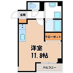 宇都宮芳賀ライトレール線 東宿郷駅 徒歩8分