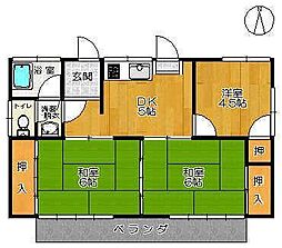 渋谷借家