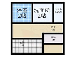 国分2丁目戸建