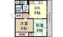 南喜ビル 2DKの間取図画像