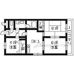 リベレ小西 2階3DKの間取り