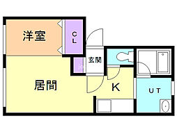 ハイツS1 2階/201