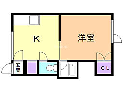 ビューハイツターフI 2階/206