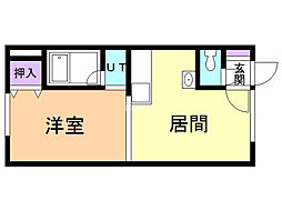 千寿 1DKの間取図画像