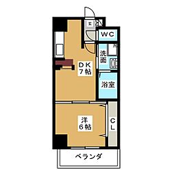 大須観音駅 6.1万円