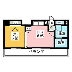 大須観音駅 6.6万円