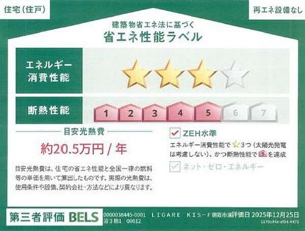 省エネ性能ラベル