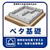 その他：【ベタ基礎】ベタ基礎は床下すべてが厚いコンクリートで覆われており、建物と地面が直に接しない構造となっています。 