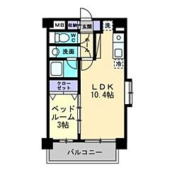 物件の間取り