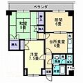 ロゼ三条6階5.5万円